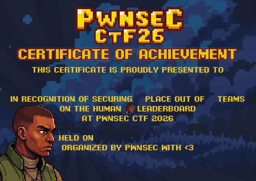 Certificate of achievement for the human leaderboard